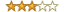 User rating: 3 (2 Votes)